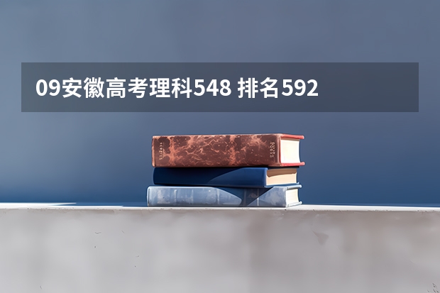 09安徽高考理科548 排名59222能上哪，如何估计大学录取线