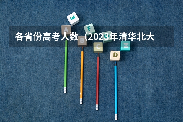 各省份高考人数（2023年清华北大在福建各市录取人数）