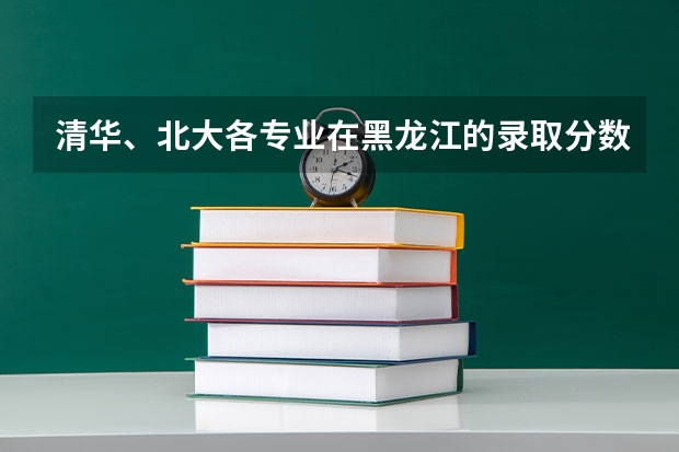 清华、北大各专业在黑龙江的录取分数线是多少?全省排多少名?