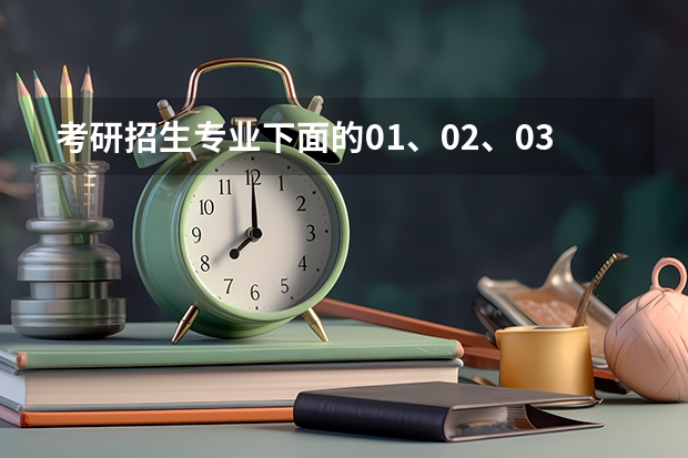 考研招生专业下面的01、02、03是什么意思？