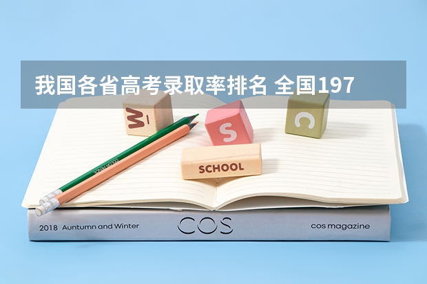 我国各省高考录取率排名 全国1977年-参加高考人数、录取人数和录取率