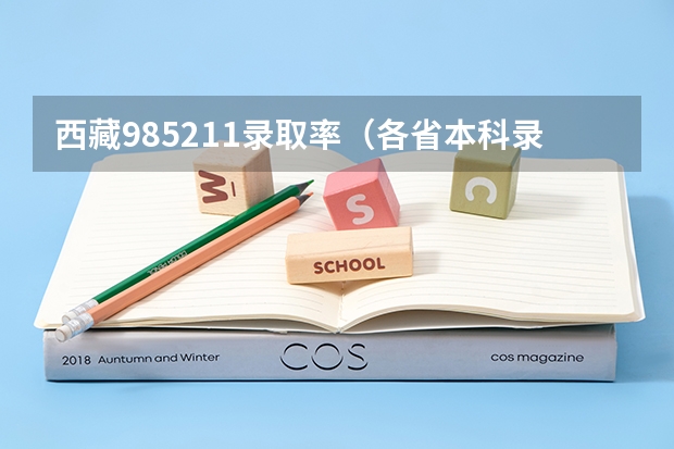 西藏985211录取率（各省本科录取率排名？）
