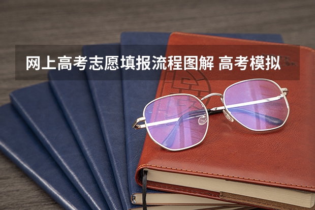 网上高考志愿填报流程图解 高考模拟志愿填报流程
