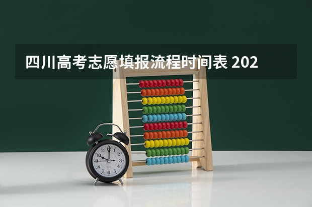 四川高考志愿填报流程时间表 2023四川高考志愿填报时间和截止时间