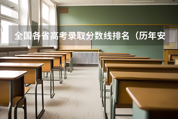 全国各省高考录取分数线排名（历年安徽高考分数线及位次）